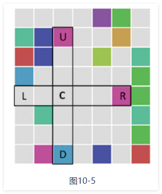 VisualFreeBasic游戏趣味编程_10.3_鼠标点击与十字消除