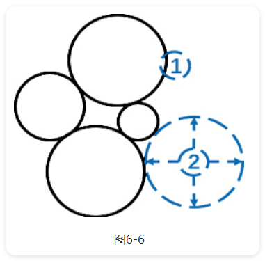 VisualFreeBasic游戏趣味编程_6.5_新圆半径最大化