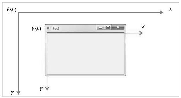 VisualFreeBasic代码_yGDI
